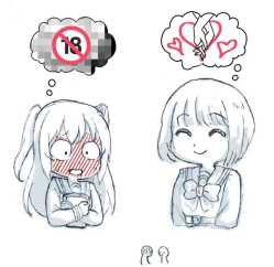 14 KB