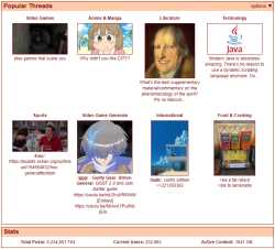 14 KB