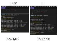 14 KB