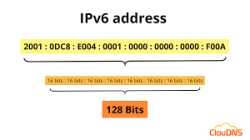 14 KB