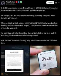 14 KB
