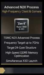 14 KB