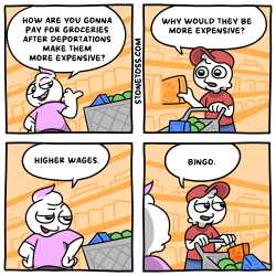 14 KB