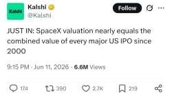 14 KB