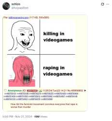 14 KB