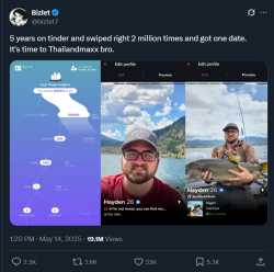 14 KB