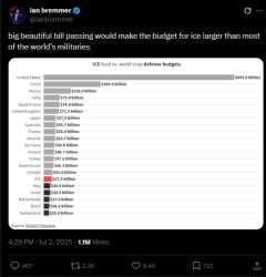 14 KB