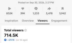 14 KB