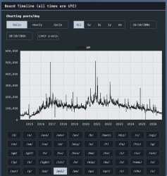 14 KB