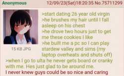 14 KB