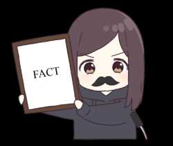 14 KB