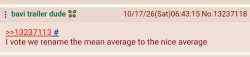 14 KB