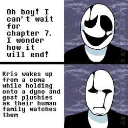 14 KB