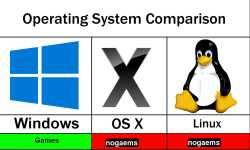 14 KB