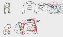14 KB