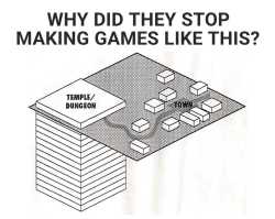 14 KB