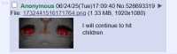 14 KB