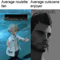 14 KB