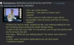 14 KB
