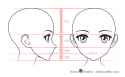 anime_girl_face_proportions_side_and_front_view