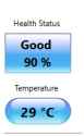 90