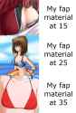 fap habits over time