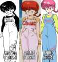 Ranma China