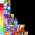 The true tier list that has the final infinity tier