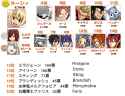 100YQ Popularity Poll