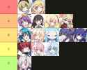 cute_ranking