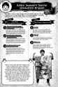 Black Clover - c250 (v25) - p185 [dig] [Charmy vs. Halbet] [VIZ Media] [danke-Empire]