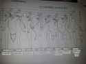 dog days chart 2