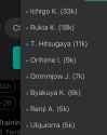 104 KB