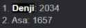 7 KB