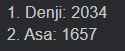 2 KB
