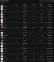 131 KB