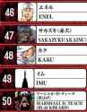 116 KB