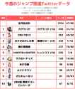 225 KB