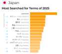 285 KB