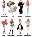 142 KB