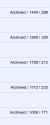 14 KB