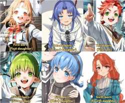 81 KB