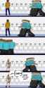 561 KB