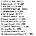 11 KB