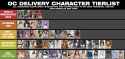 Tierlist template small copy