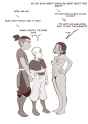 6928995 - Aang Avatar_the_Last_Airbender Katara Klassyarts Sokka