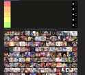 Tierlist