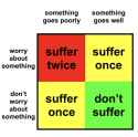 suffer