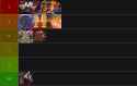 37 KB