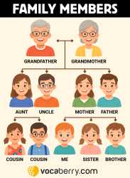 174 KB